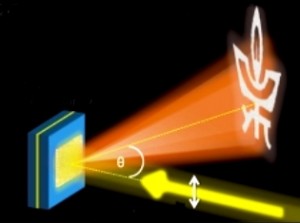 Image credit: Tel Aviv University