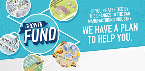 Growth-Fund