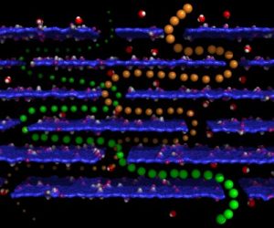 Ion transport through graphene layers Image credit: http://monash.edu/news/show/simple-graphene-cascade-allows-unprecedented-insights-into-nanoionics