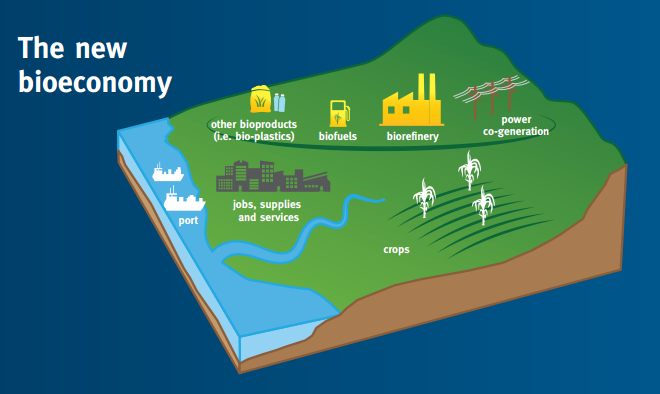 Image credit: haveyoursay.dsd.qld.gov.au