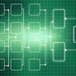 New “Internet of Things” focused cluster to encourage innovation and collaboration in the resource sector