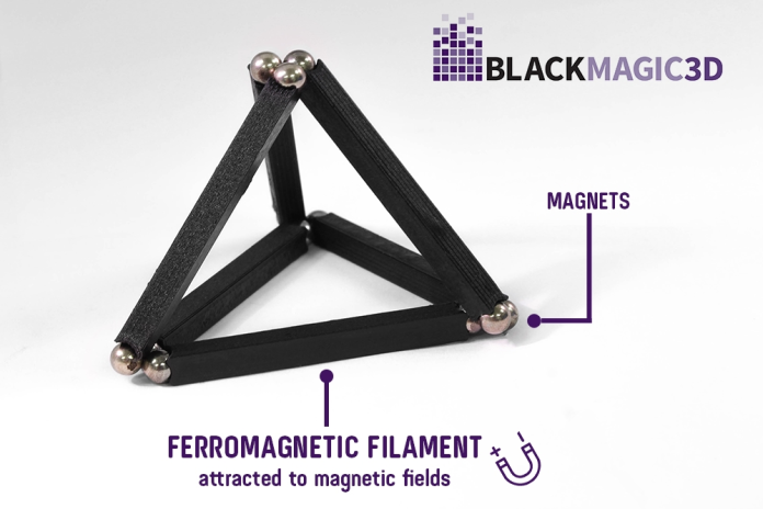 Magnetic Filament
