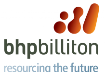 BHP Billiton announces Board changes