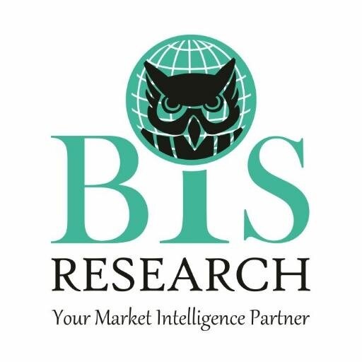 BIS Research