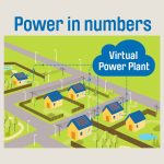 World’s largest virtual power plant set to strengthen South Australian grid