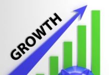 Australian PMI®: Manufacturing records 13th consecutive month of expansion Â