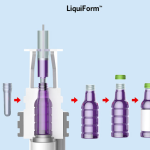 The LiquiForm Group signs up Krones AG as new development partner for groundbreaking LiquiFormTM technology