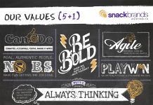 Universal Robina Corporation set to acquire Australia’s second largest salty snacks maker