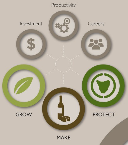 agri-food-plan-graphic_png