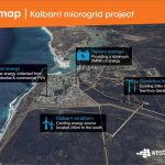 New renewable energy-powered microgrid to solve reliability issues for the people of Kalbarri