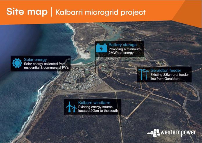 kalbarri