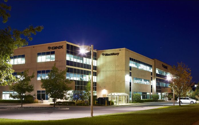 innovation-building