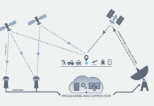 Federal Government announces $12m investment in positioning technology