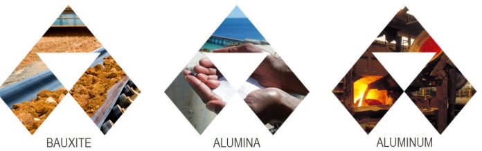 Alcoa