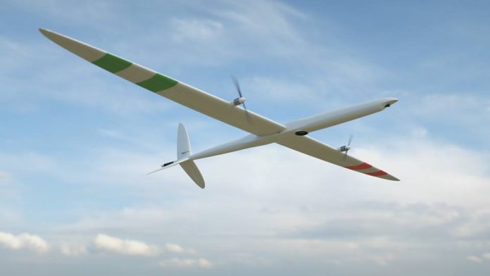 Iridium Dynamics