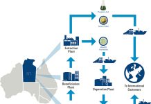 EPA okays new rare earths mine in NT