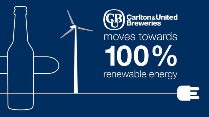 Renewable-Energy-Infographic-01-e1521510998509
