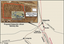 Neometals secures site for its proposed lithium processing plant in WA