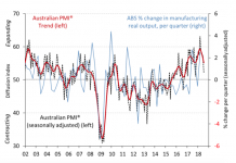 Coronavirus adds to manufacturing woes in February, according to report