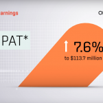Orora records ‘solid earnings growth’ for the half year