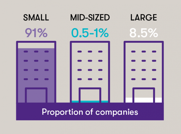 MSB-Shares of Revenue Tax_copyright Grant Thornton (1)