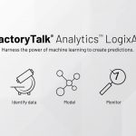 Rockwell Automation introduces AI Module that improves industrial production
