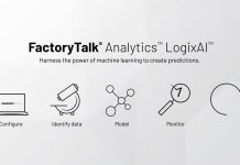 Rockwell Automation introduces AI Module that improves industrial production