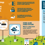New AEMC report identifies cheaper options to power remote communities