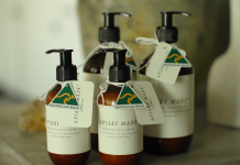 Australian Made shines a light on our ‘Australian Makers’