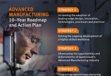 Made in Queensland Round 3 opens for business