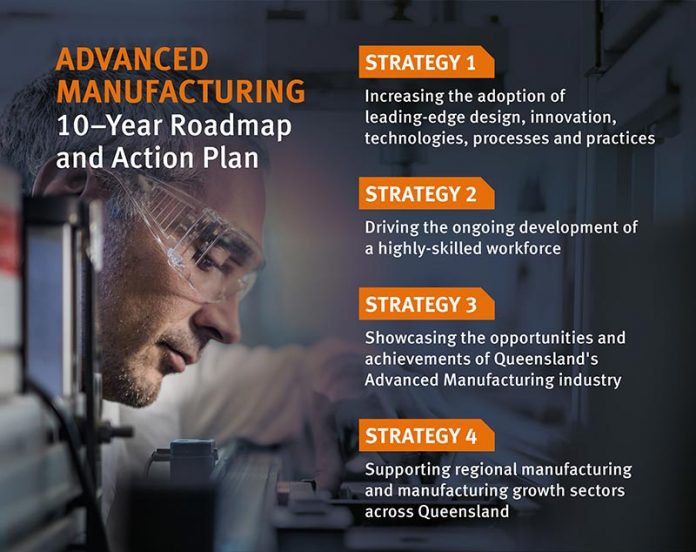 adv-manufacturing-strategies