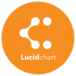 Leading software giant to establish its Asia Pacific headquarters in Melbourne