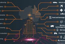 Advanced Manufacturing 10-Year Roadmap and Action Plan