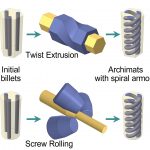 New recyclable material could revolutionise construction industry