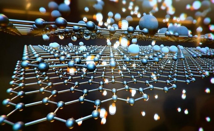 2d Atom Graphene Science Carbon Technology