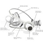 Melbourne business leaders launch very effective reusable mask after losing a family member to COVID-19