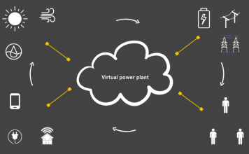 Cleaner, cheaper, more efficient: the future of energy