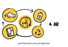 Renault to create the first European factory dedicated to the circular economy of mobility