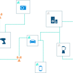 To seize post-pandemic opportunities, Australian manufacturers must look at going ‘headless’
