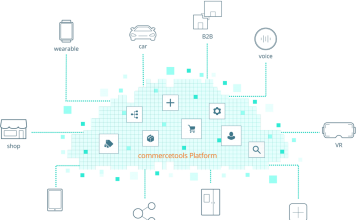 To build a brand today, Australian manufacturers must put their online customers first