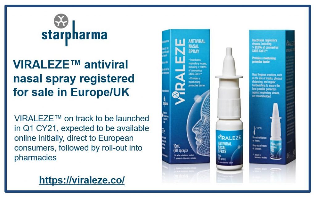 Starpharma’s VIRALEZE antiviral nasal spray successfully registered in