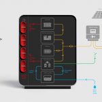 LAVO outlines plans for expansion into Germany