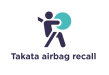 Car manufacturers recall over 3 million vehicles affected by deadly Takata airbags