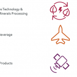 $30M GRANTS PROGRAM TO SUPPORT AUSTRALIAN MANUFACTURING