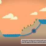 Construction commences at Genex Power’s Kidston Hydro Project