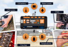 Australian adventurers feel energised by BMPRO Launch of ProSmart