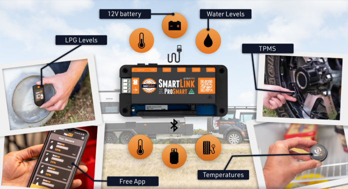 Australian adventurers feel energised by BMPRO Launch of ProSmart