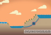 Construction commenced on Genex Power’s Kidston pumped hydro project near Townsville