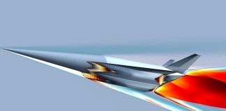 hypersonic unmanned aerial vehicle