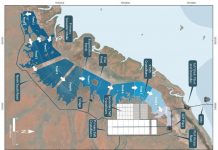 BCI Minerals secures $740m in funding for Mardie Salt and Potash Project